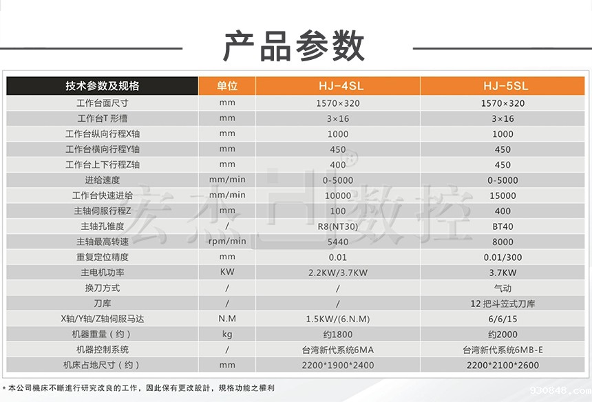 1星空游戏官网入口铣床参数.jpg