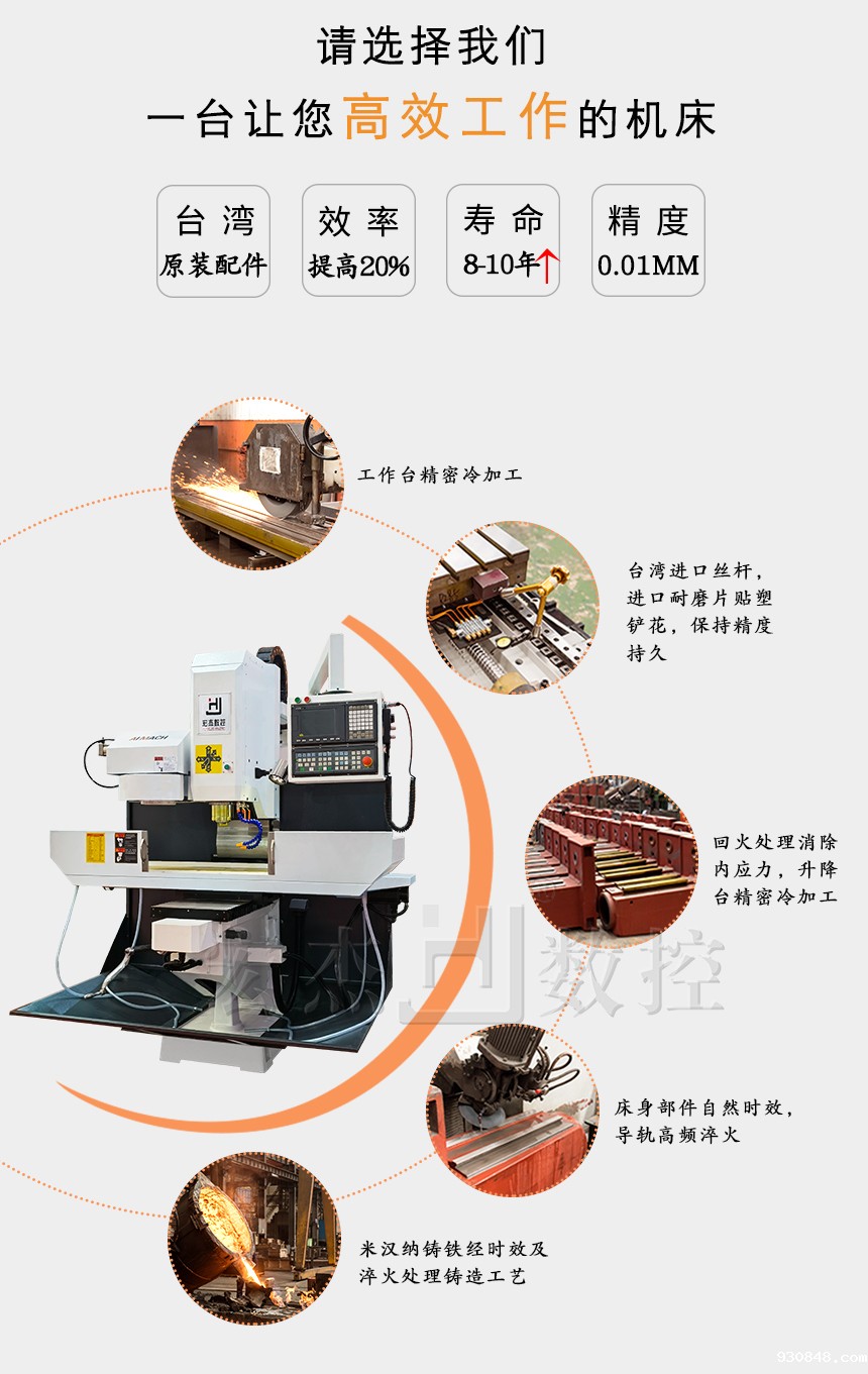 2星空游戏官网入口铣床细节描述5SL.jpg