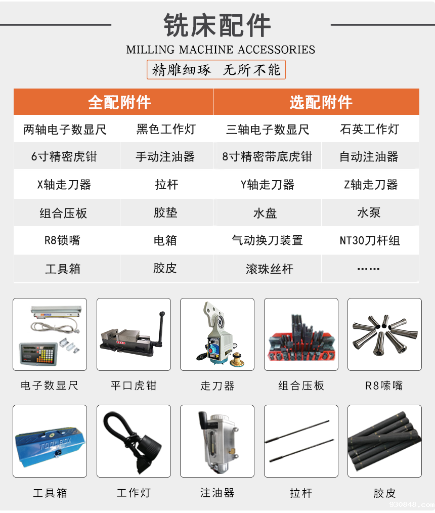 4铣床配件.png
