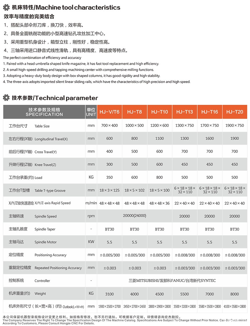 宏杰星空体育app最新版本技术参数.jpg